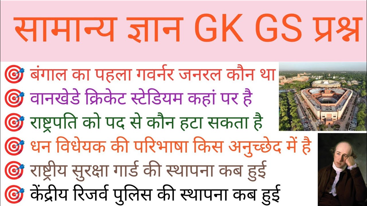 “GK Quiz Challenge | Comment Me Apna Score Batayein!”“Daily GK Dose #1 | 25 Important Questions with