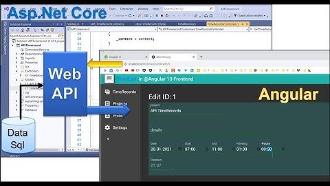 🦸‍♂️ How to get Data in Angular from Asp.Net Web API Core