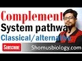 Complement system | classical and alternative pathway of complement activation