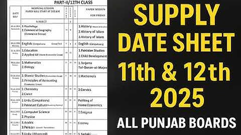  1st and 2nd year supply Date Sheet 2025