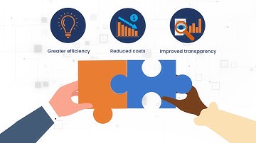 Collaboration and Integration: CCC RightsLink - OA Switchboard - ConsortiaManager