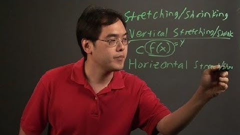 How to Graph Compression & Expansions in Algebra : Probability & More in Mathematics