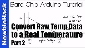 38. How to Convert the Raw ADC Temperature data into a Degrees- STM32 ARM Microcontroller Part 2
