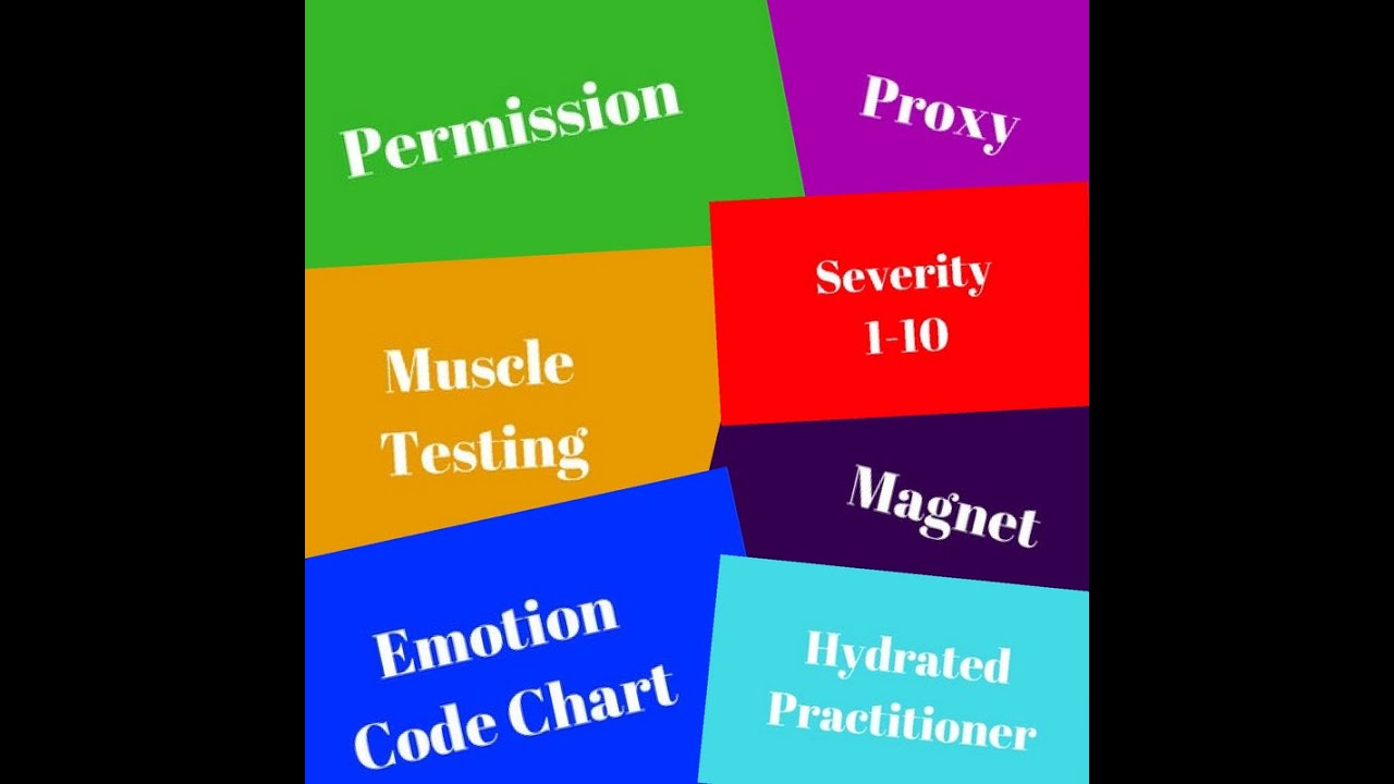 The Emotion Code Chart