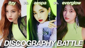 ranking itzy, aespa and everglow title tracks