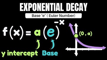 Exponential Decay With Base 