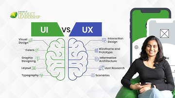 What is UI vs UX Design? A Practical Example in Under 3 Minutes