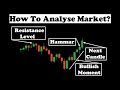 How to analyse market moment? | Candlestick psychology | Iqoption