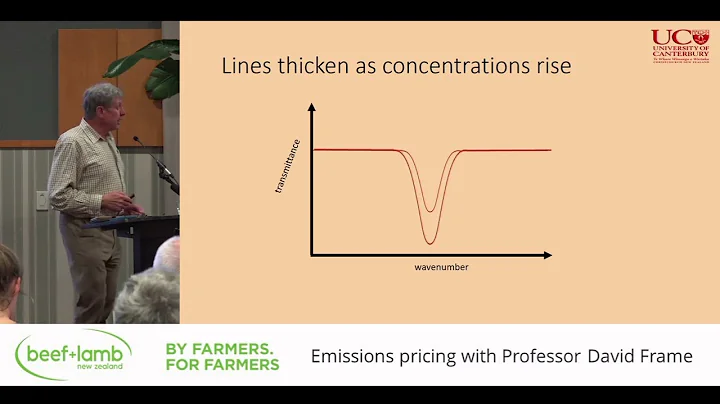 Emissions pricing with Professor David Frame: Lets...