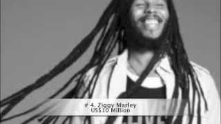 Famous Top 10 Richest Reggae/Dancehall Artists ALIVE as of January 2013 Profile