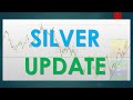 Silver update Feb 13 2023
