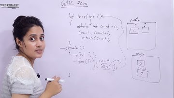 C_93 Solved problem on Functions in C GATE Question with Answer