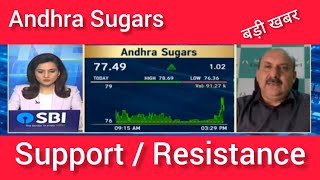 Jio Financial Services Share Analysis Mukesh Ambanis Next Big Bet? Q4 Results Future Outlook