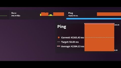 [YBA] Fighting teamers with MIH but with A Chicago Ping and Internet