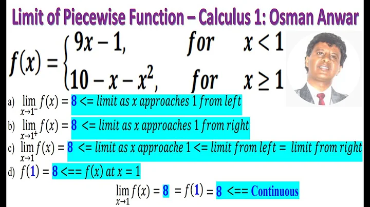 How to find Limit of Piecewise Function – Calculus 1: Osman Anwar