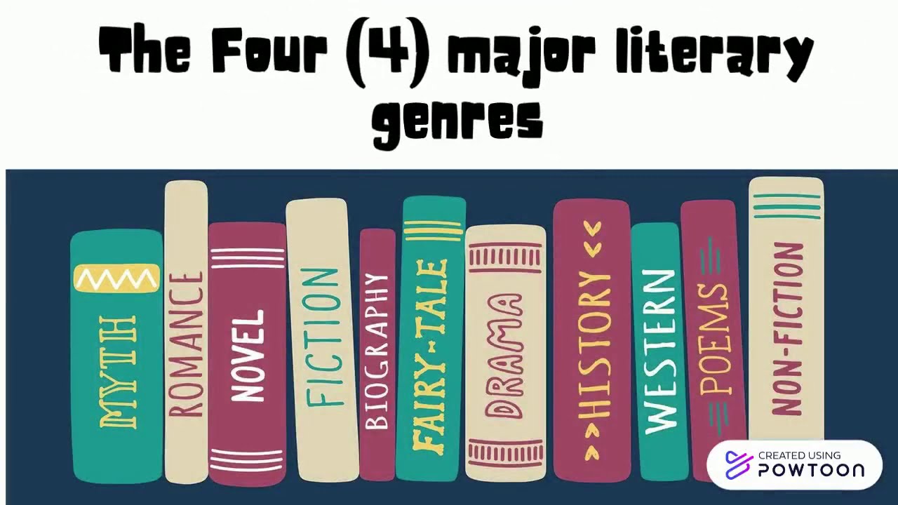 literary fiction and genre