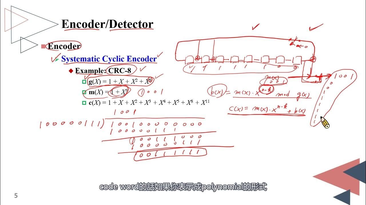 編碼理論4-9 Cyclic Redundancy Check CRC Codes - YouTube