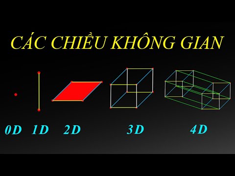 Video: Sự khác biệt giữa hình dạng hình học hai và ba chiều là gì?