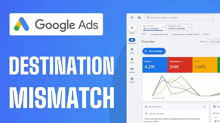 How To Fix Destination Mismatch Google Ads - Full Guide 2025
