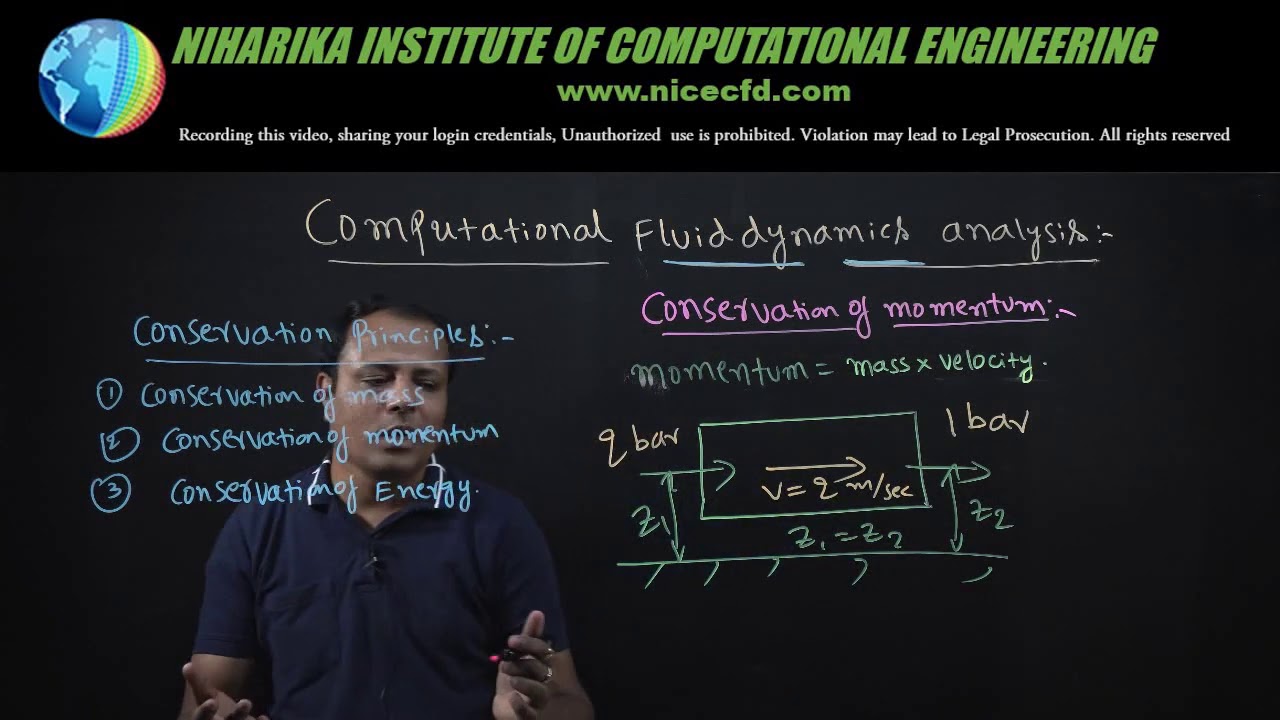 CFD Lecture 02 : Conservation of Momentum in Fluid Dynamics - YouTube