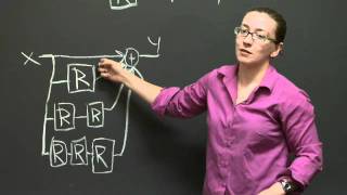 Rec 6 | MIT 6.01SC Introduction to Electrical Engineering and Computer Science I, Spring 2011