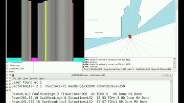 Nearness Diagram Obstacle Avoidance Simulation