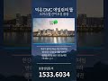 덕은dmc 에일린의뜰 한강오피스텔 잔여호실줍줍 1533.6034 #덕은에일린의뜰 #덕은지구 #덕은DMC #덕은dmc에일린의뜰 #덕은오피스텔 #아이에스비즈타워#아이에스동서