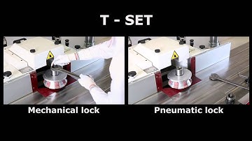 SCM TI 145 EP Class   T Set