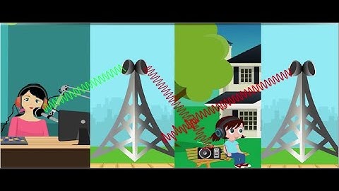 Modulation and Demodulation   Part 7