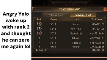 Angry Yolo woke up with rank 2 and thought he can zero me again - Part 2 | King of Avalon