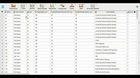 Uji Repeated Measure & Uji Friedman (One way & Two Way) dengan JASP