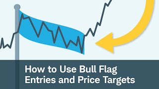 How to Use Bull Flag Entries and Price Targets