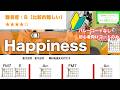 【フル】Happiness/嵐-初心者向け簡単ギターコードで弾き語りCover