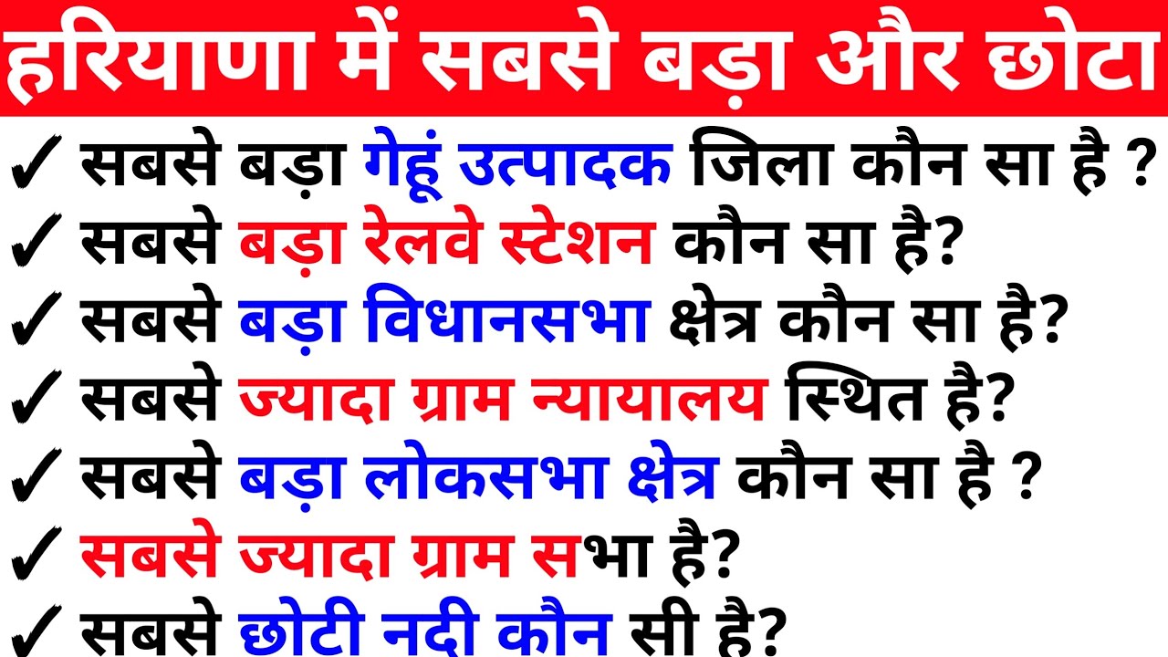 HARYANA GK IMPORTANT QUESTION | हरियाणा GK के महत्वपूर्ण प्रश्न | HARYANA GK | HSSC GK