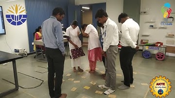 Skilling Program on Design Thinking Process to Host Institute ICE Students