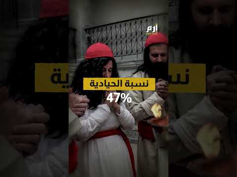 الزرادشتية ديانة تعاود الظهور في العراق واستطلاع حولها 
