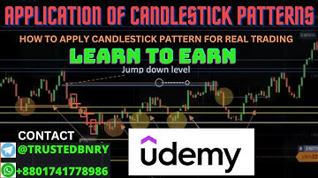 How To Apply Candlestick Patterns Successfully in Real Trading for Binary Options Any Platform