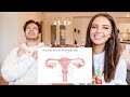 Husband Takes Female Anatomy Test!