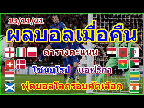 ผลบอลเมื่อคืน/ฟุตบอลโลกรอบคัดเลือกโซน ยุโรป แอฟริกา/ตารางคะแนน/13/11/21