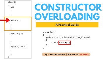 Constructor Overloading in Java | Comprehensive Guide with Examples | A practical guide