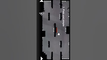 That Level Again, Level-1 short and easy guide #thatlevelagain #thatlevelagainshortandeasyguide