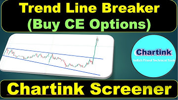Trend Line Breaker Options Call Buy || chartink scanner|| best Chartink Screener