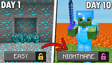 Minecraft, maar het wordt steeds moeilijker