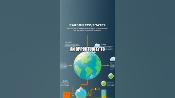 The Next Generation of Carbon Capture Technology