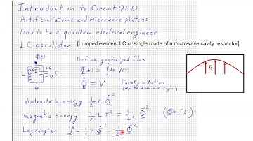 QIS 302 Tutorial 1: Steven Girvin