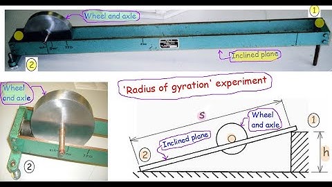 Energy Methods - Angular Motion - Part 2