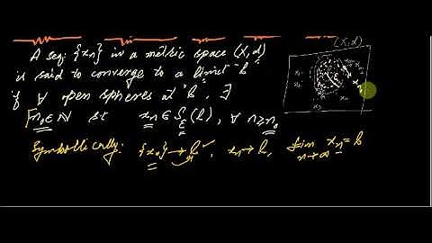 #MTH405 Lecture 44 Part 3 || Convergent Sequence || Definition  || Virtual University