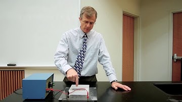 21.7 Magnetic Fields Produced by Currents, Part A