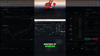 Крипто Трейдинг Шорт, Стоп Лосс и Эмоции в Прямом Эфире #signalbot #trading #crypto #investing