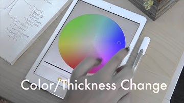 New In-App Editing Features: Neo smartpen N2